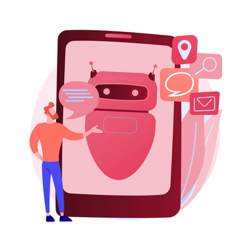 return of investment