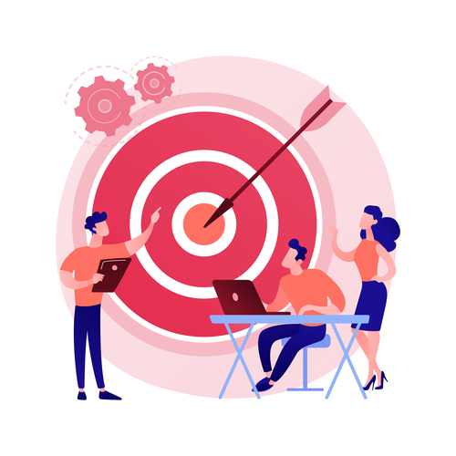 return of investment