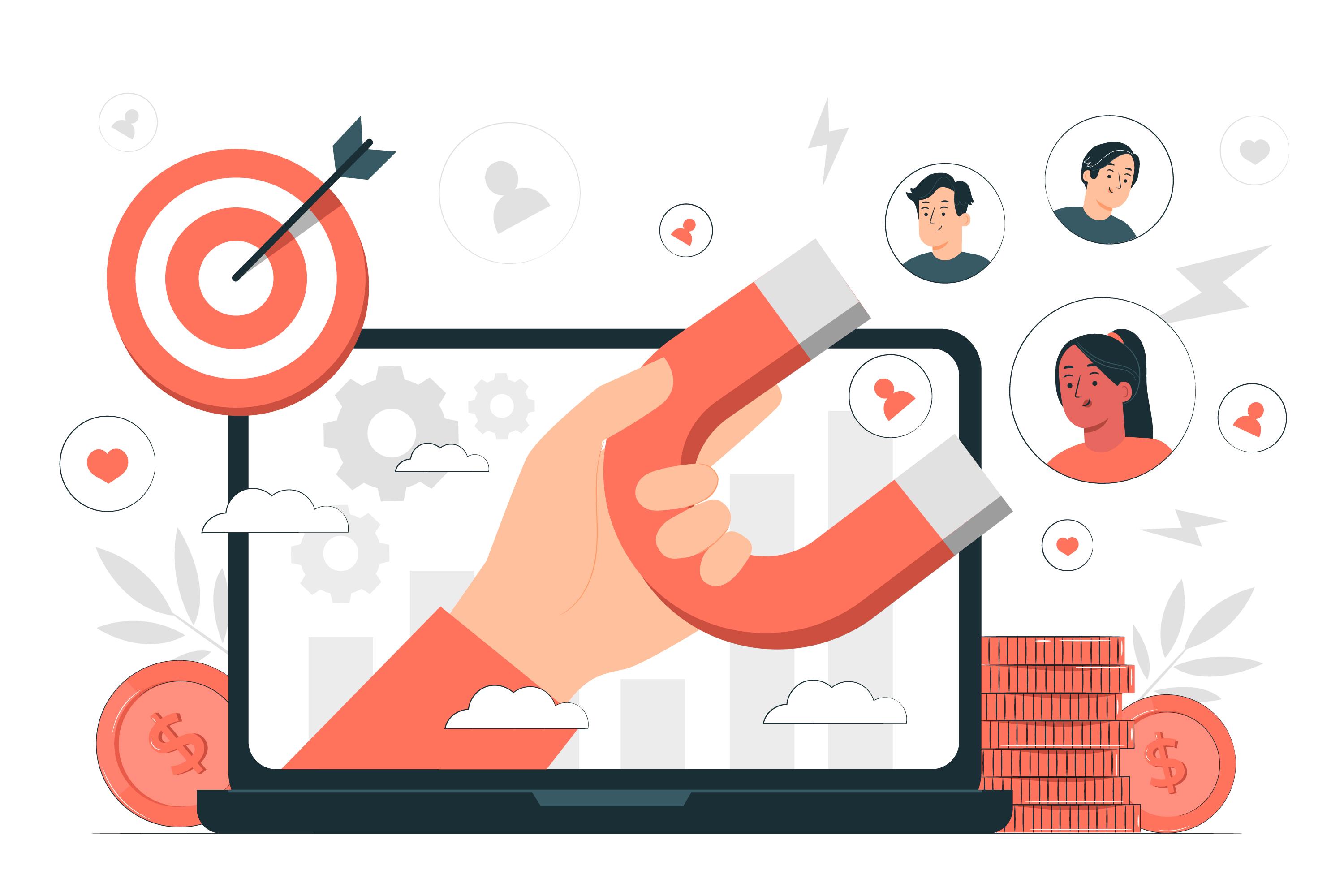 return of investment