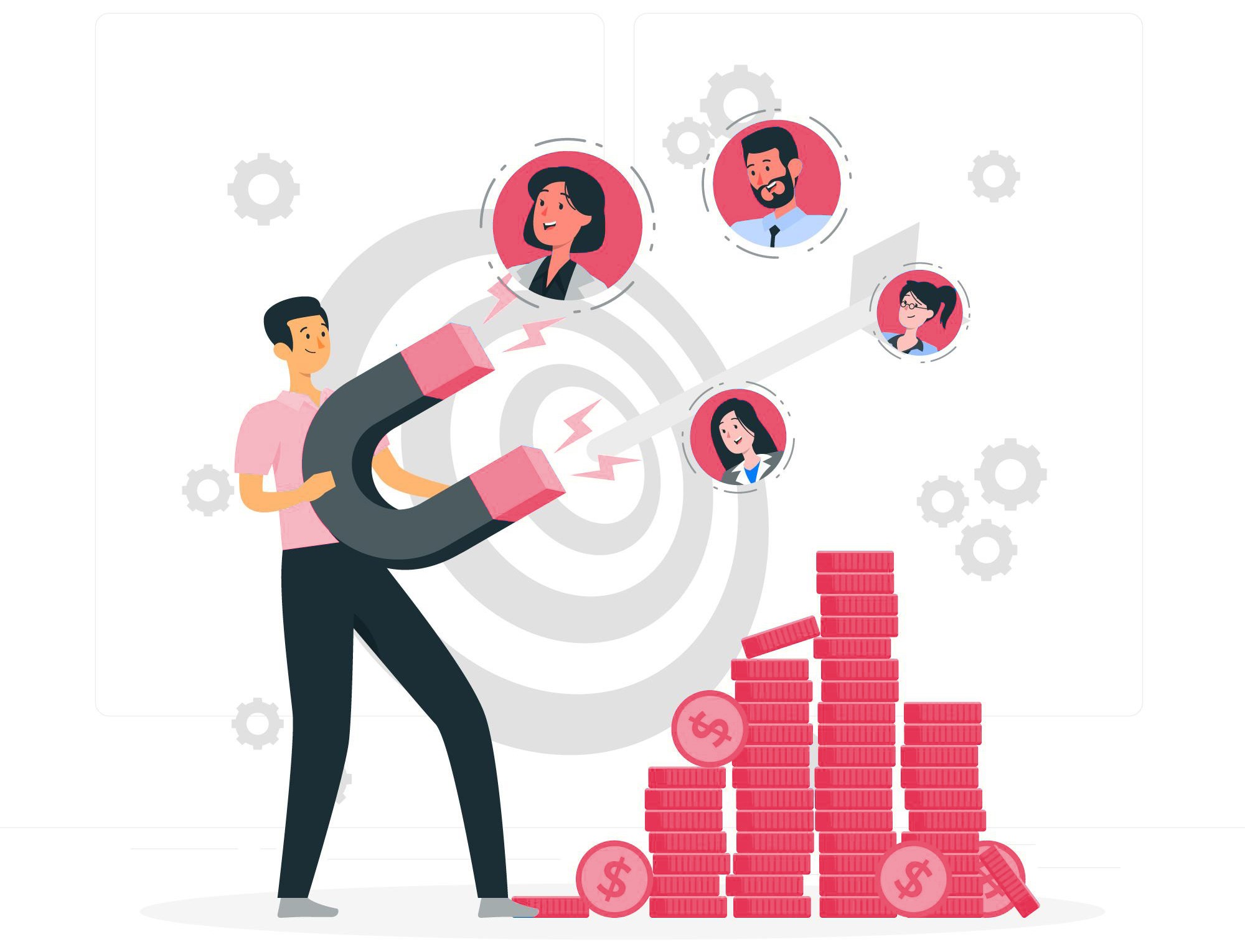 return of investment