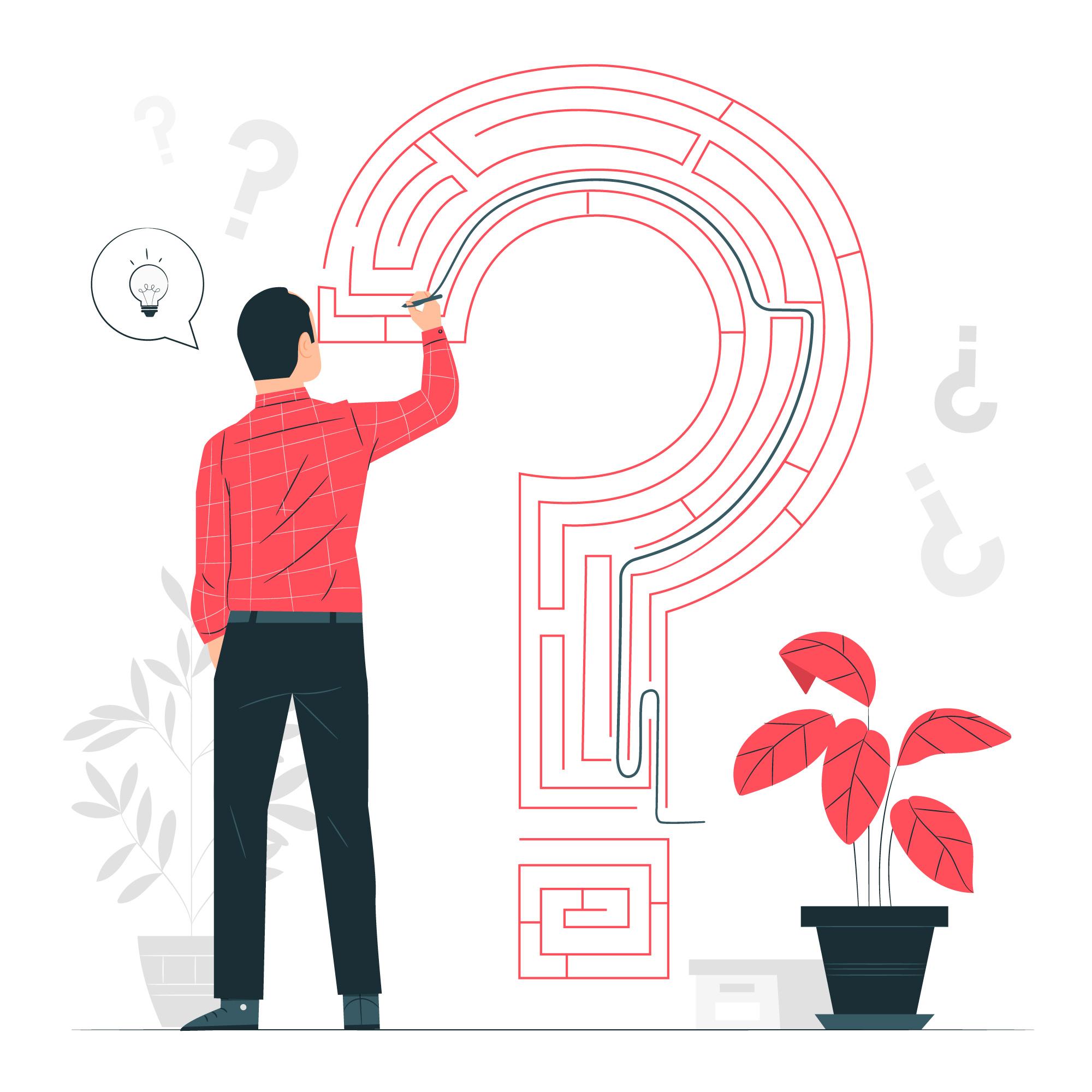 return of investment