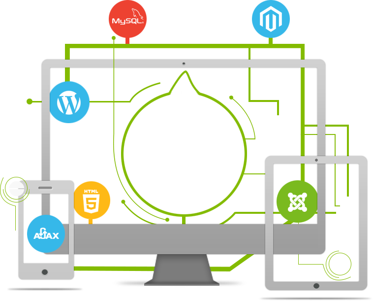 about-04 UV Soft Solutions