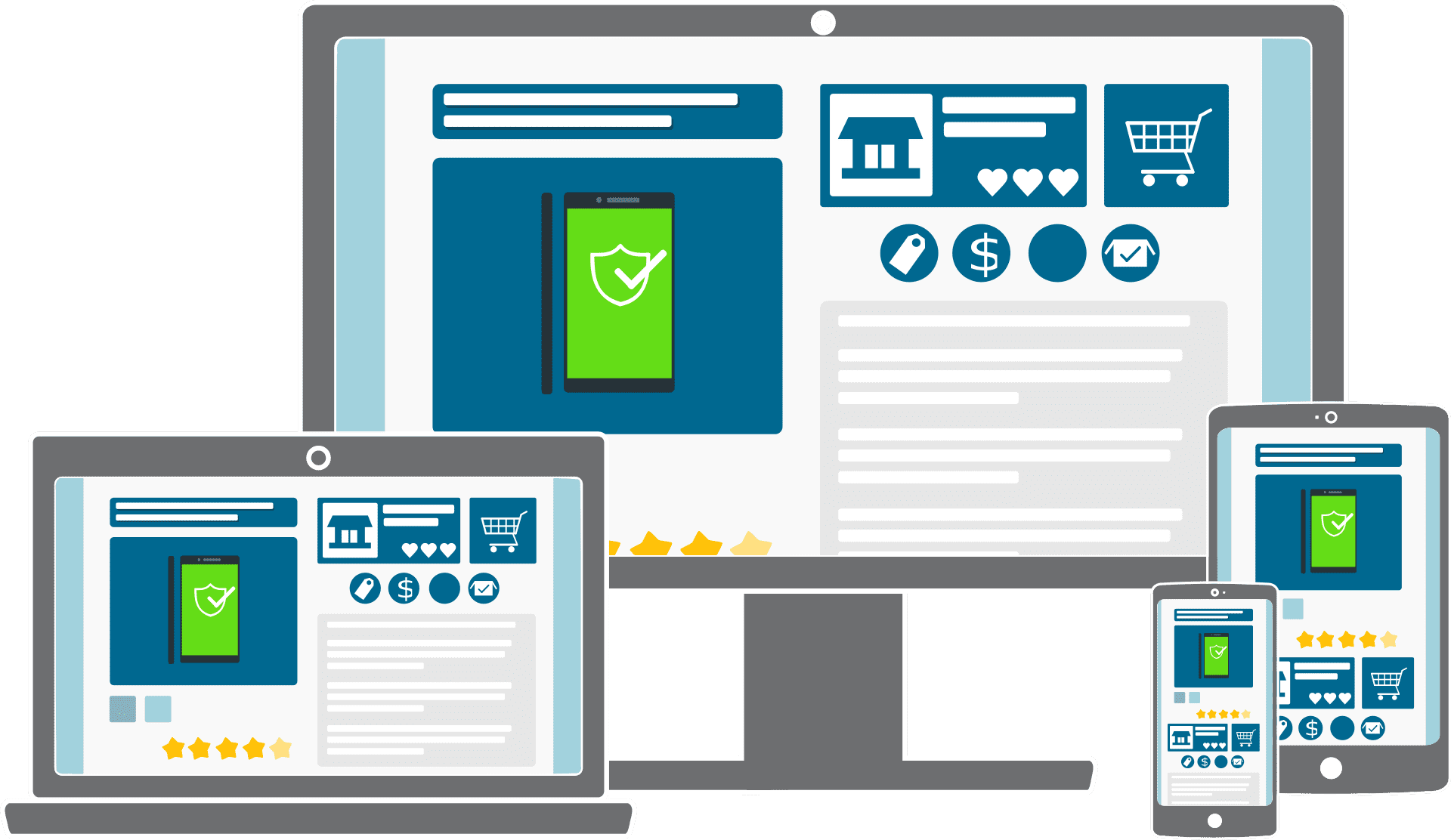 return of investment