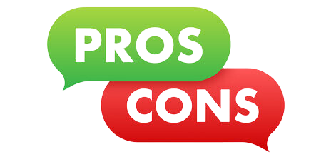 return of investment