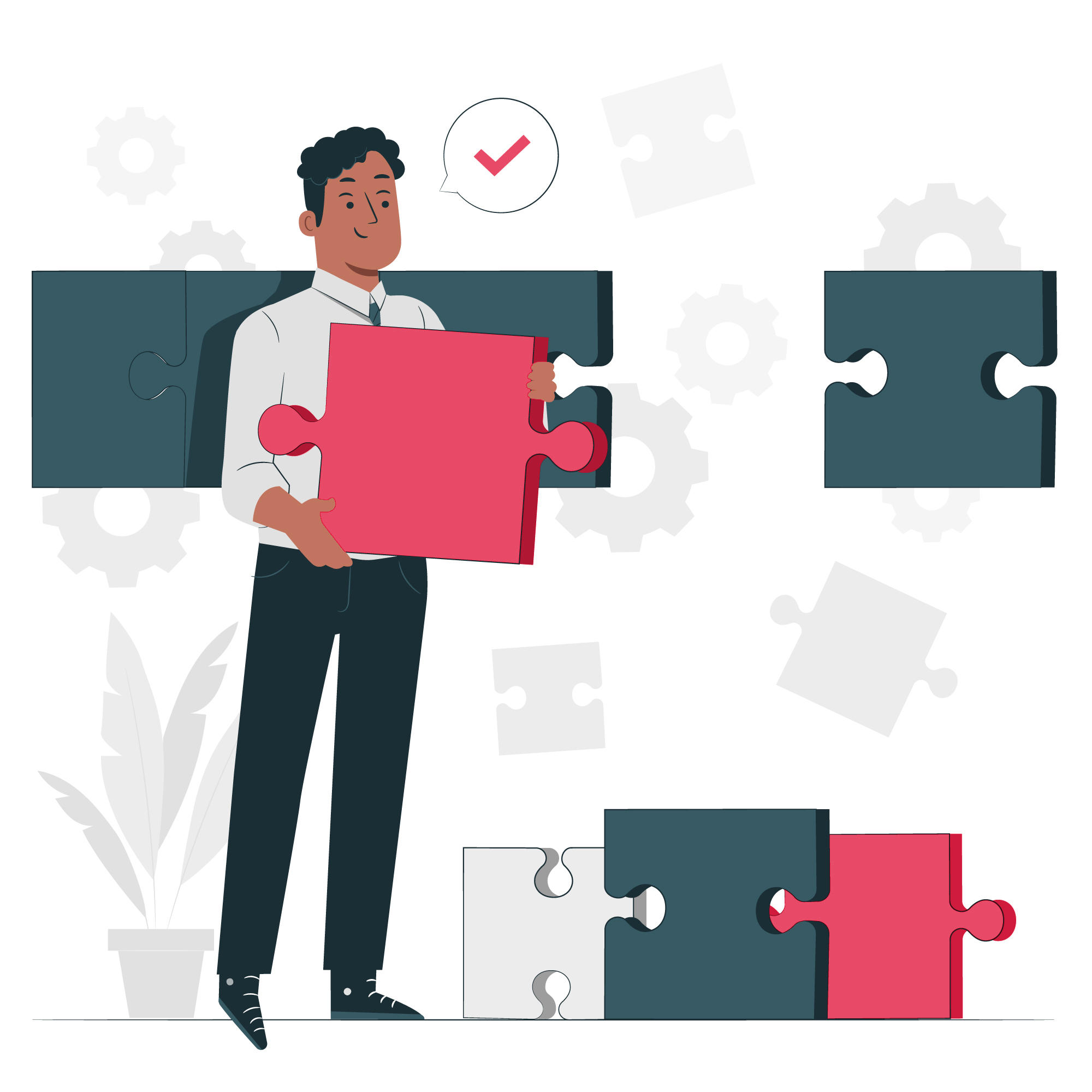 return of investment