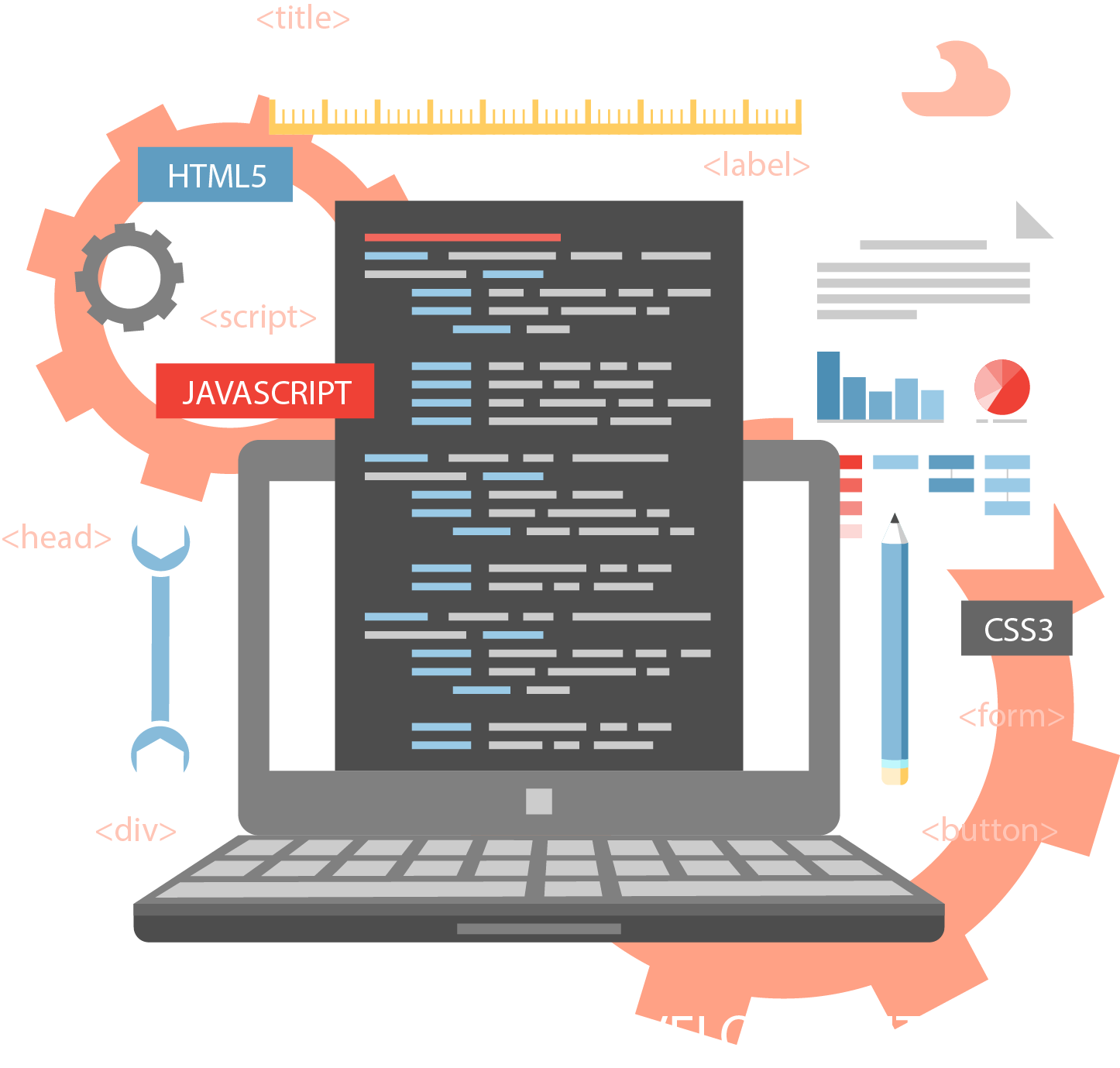 return of investment