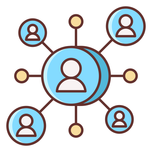 return of investment