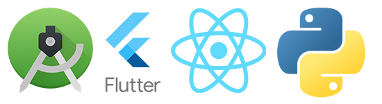 return of investment